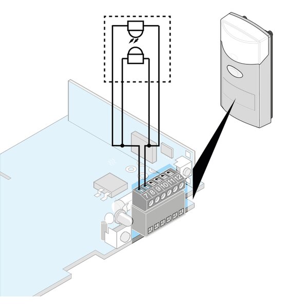 Anschlussplan 2-Draht-Lichtschranke für duo rapido+