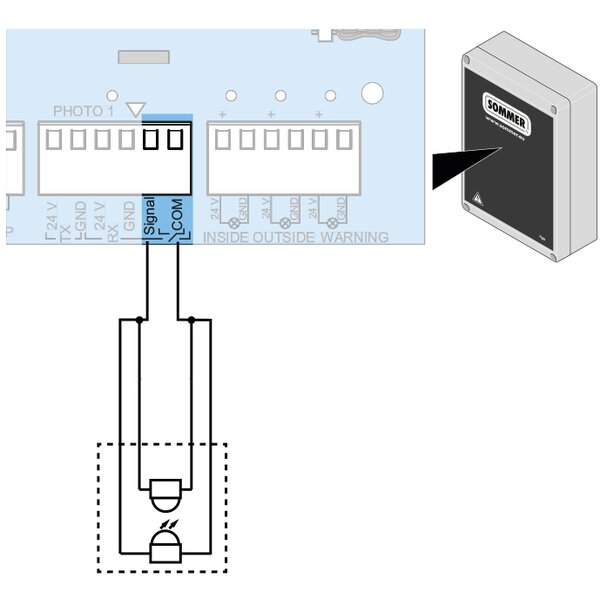 Anschlussplan 2-Draht-Lichtschranke für SOMMER tiga / tiga+