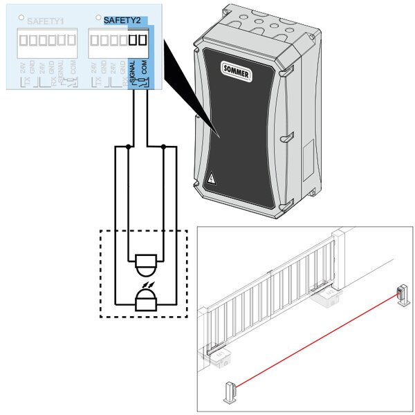 Anschlussplan 2-Draht-Lichtschranke innen für twist UG