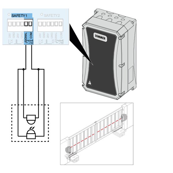 Anschlussplan 2-Draht-Lichtschranke außen für twist UG