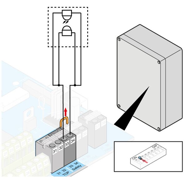 Anschlussplan 2-Draht-Lichtschranke für twist 350 /  twist rapido 350 / twist XL