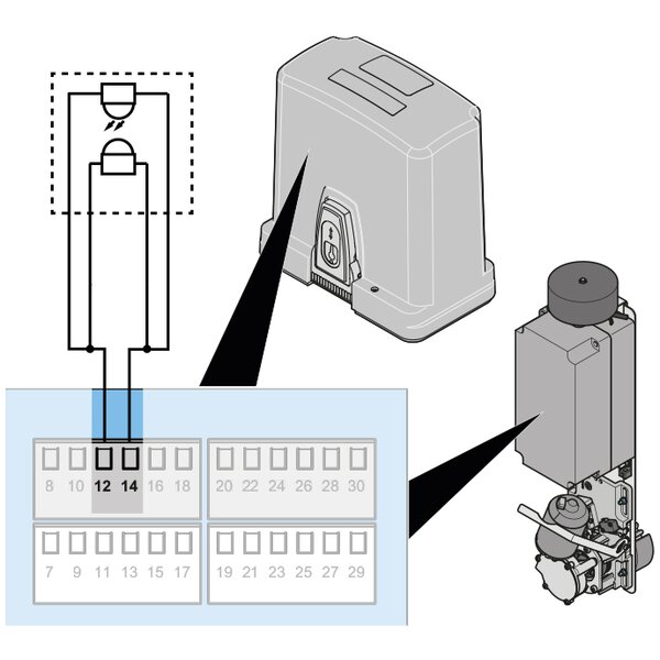 Anschlussplan 2-Draht-Lichtschranke für RUNner / RUNner+ / SP 900 / S900