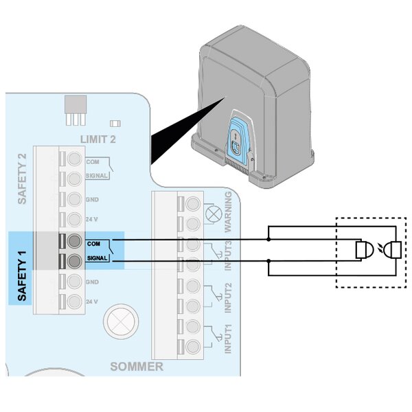 Anschlussplan 2-Draht-Lichtschranke für STArter S2 / STArter S2+