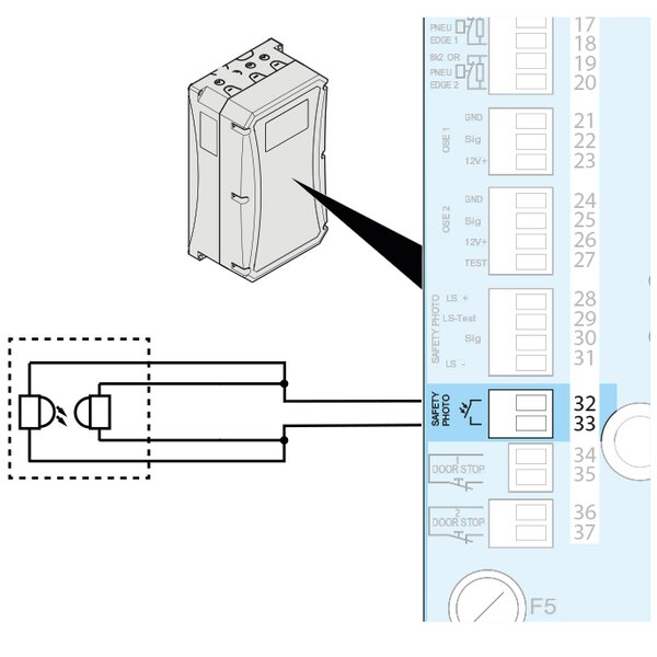 Anschlussplan 2-Draht-Lichtschranke für GIGAcontrol A