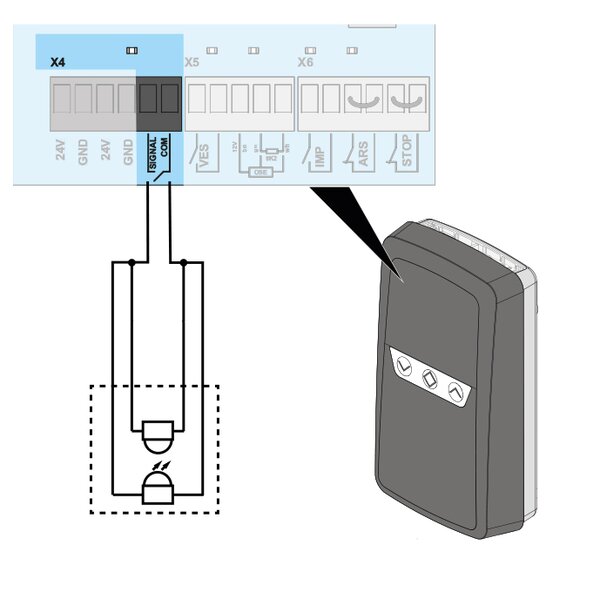 Anschlussplan 2-Draht-Lichtschranke für RDC Vision+