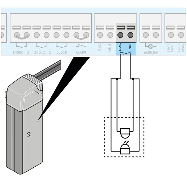 Anschlussplan 2-Draht-Lichtschranke für ASB Schranken