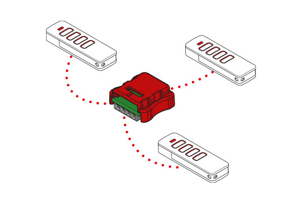 Speichererweiterung von SOMMER