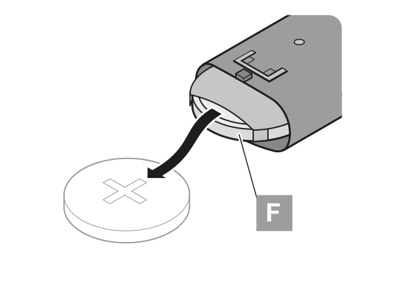 Step 2 - Changing the Classic hand-held transmitter battery