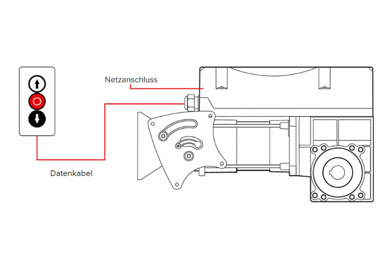 GIGAcontrol T+ with one triple push-button
