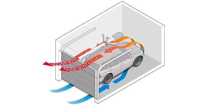 Moisture sensor on the garage door operator